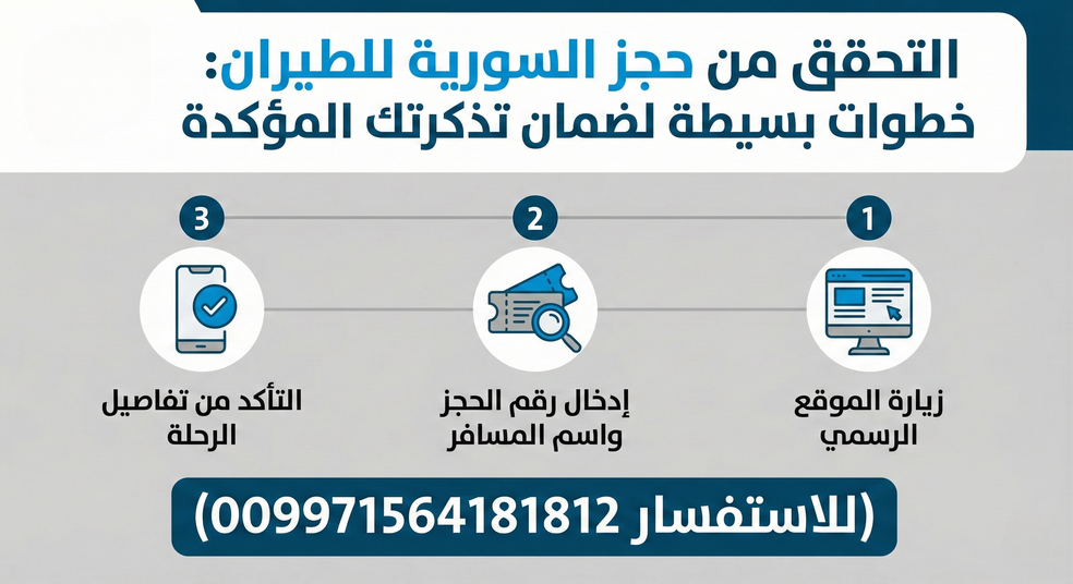 أفضل طريقة لحجز رحلات السورية للطيران: سهولة وثقة مع فلاي إن للسياحة والسفر (00971564181812) Today Homage 9 the theme it's #044468 and #0080c8 and #b3b2b2 and white