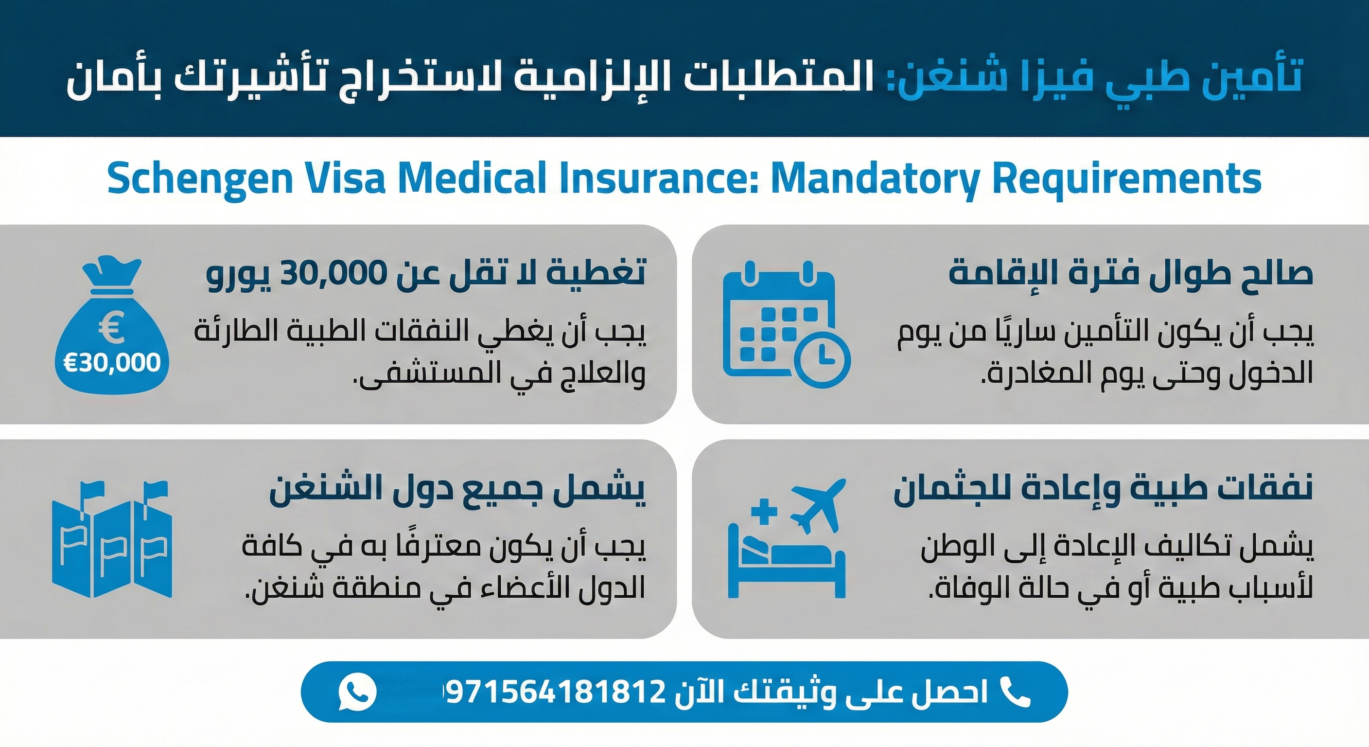 تأمين طبي فيزا شنغن: المتطلبات الإلزامية لاستخراج تأشيرتك بأمان (احصل على وثيقتك الآن 00971564181812)