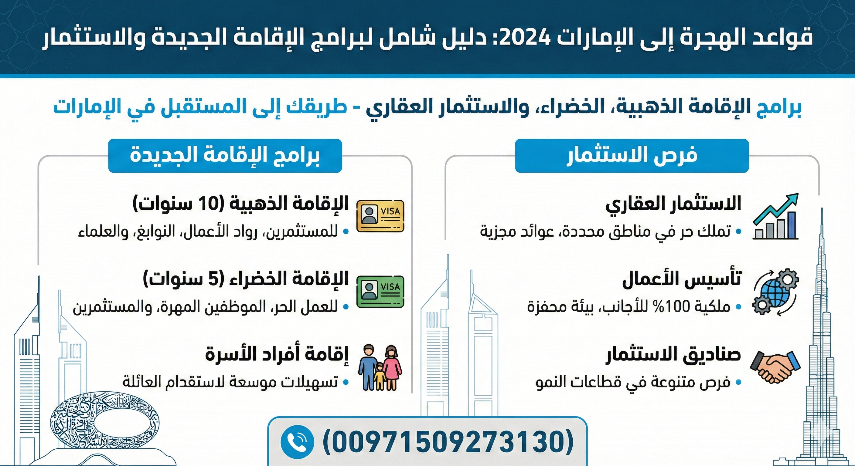 تأشيرة الإمارات لجميع الجنسيات بسهولة وسرعة: بوابتك الرقمية لدخول دولة الأحلام (00971509273130) Today Homage 5 قواعد الهجرة إلى الإمارات 2024: دليل شامل لبرامج الإقامة الجديدة والاستثمار (00971509273130)