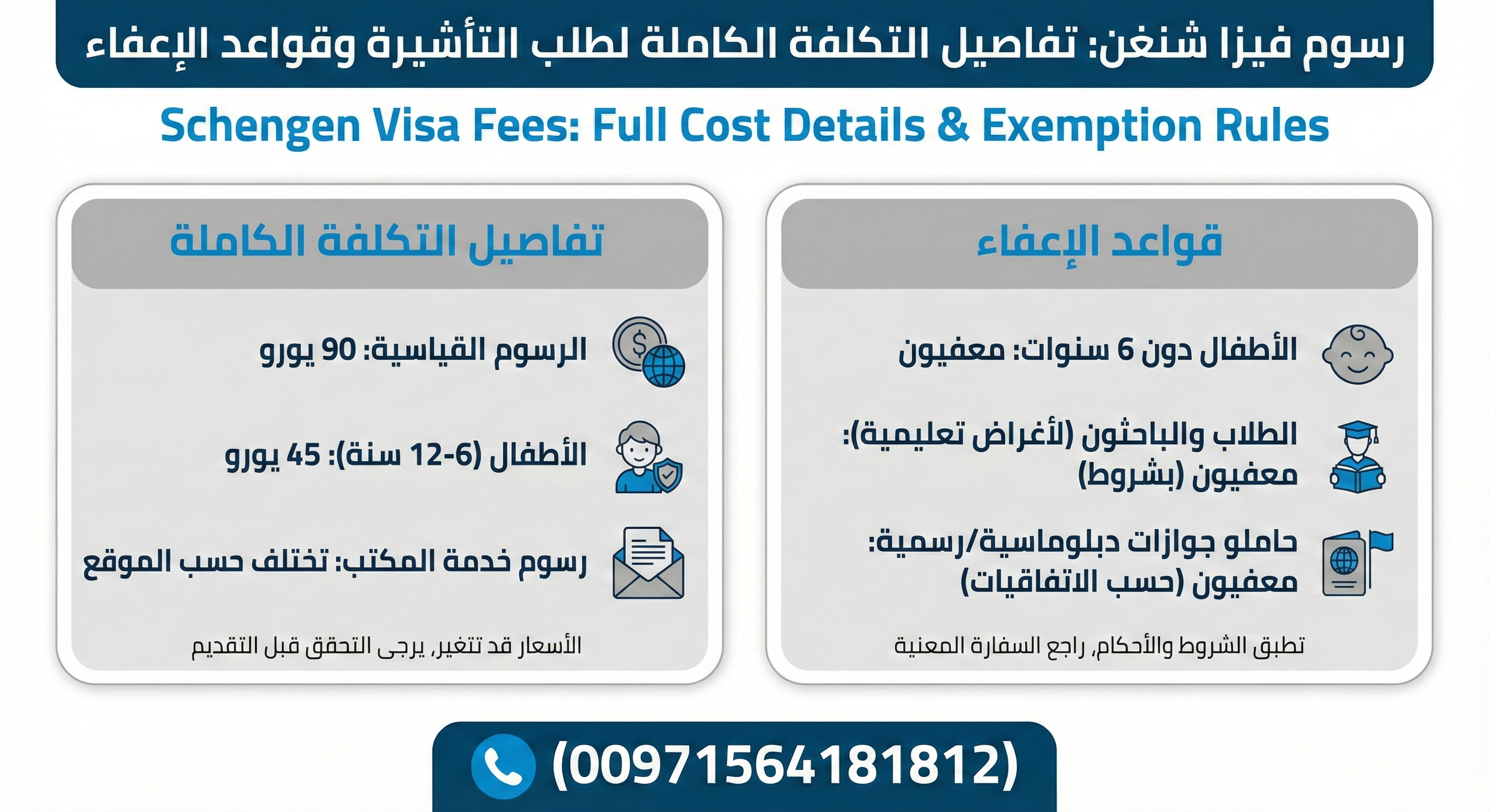 رسوم فيزا شنغن: تفاصيل التكلفة الكاملة لطلب التأشيرة وقواعد الإعفاء (00971564181812)