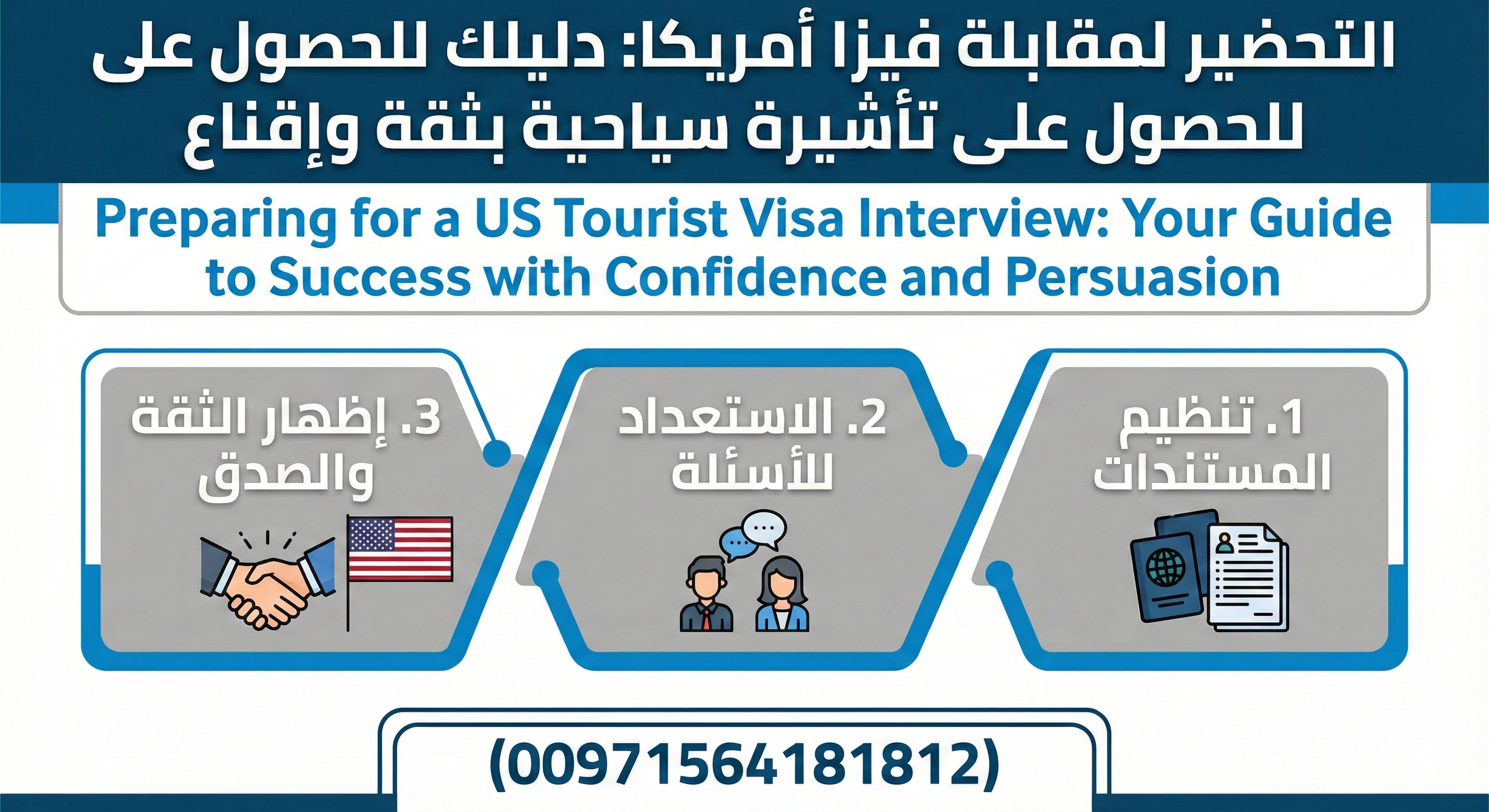 التحضير لمقابلة فيزا أمريكا: دليلك للحصول على تأشيرة سياحية بثقة وإقناع (00971564181812)