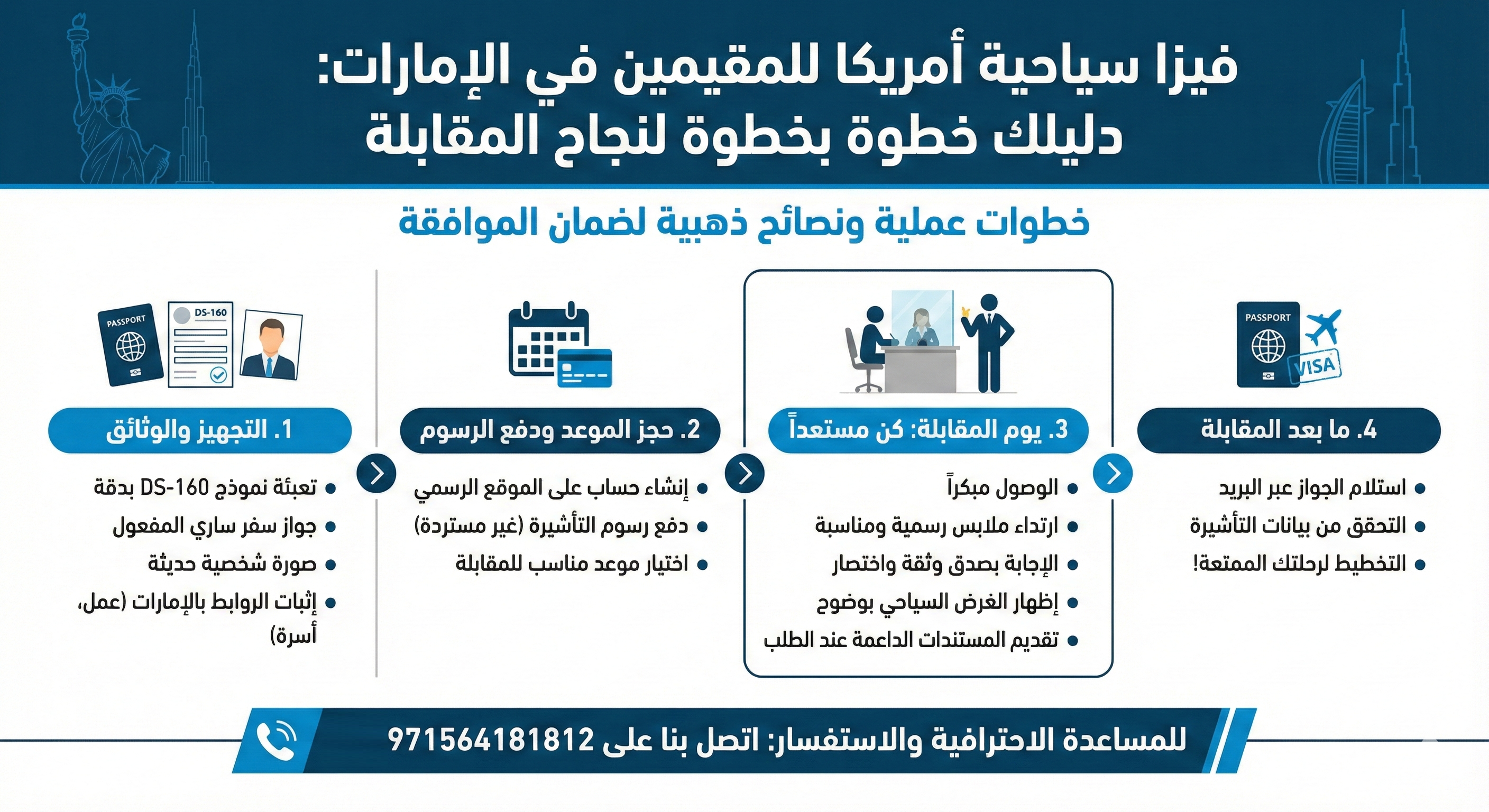 فيزا سياحية أمريكا للمقيمين في الإمارات: دليلك خطوة بخطوة لنجاح المقابلة (009971564181812)