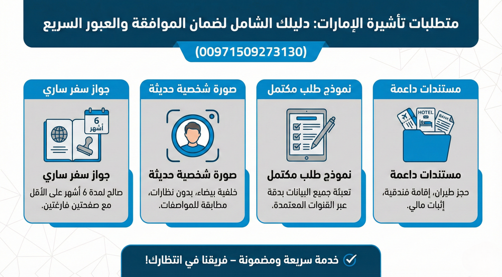 تأشيرة الإمارات لجميع الجنسيات بسهولة وسرعة: بوابتك الرقمية لدخول دولة الأحلام (00971509273130) Today Homage 1 متطلبات تأشيرة الإمارات: دليلك الشامل لضمان الموافقة والعبور السريع (00971509273130)