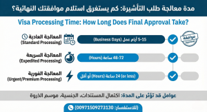 مدة معالجة طلب التأشيرة: كم يستغرق استلام موافقتك النهائية؟ (00971509273130)