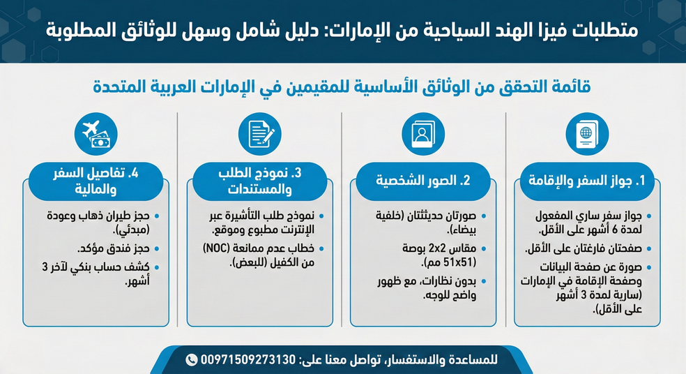 احصل على تأشيرة الهند بسهولة من الإمارات خلال أيام فقط: خدمة سريعة ومضمونة عبر فلاي إن (00971509273130) Today Homage 2 متطلبات فيزا الهند السياحية من الإمارات: دليل شامل وسهل للوثائق المطلوبة (00971509273130)