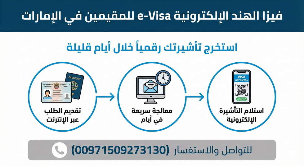 احصل على تأشيرة الهند بسهولة من الإمارات خلال أيام فقط: خدمة سريعة ومضمونة عبر فلاي إن (00971509273130) Today Homage 3 فيزا الهند الإلكترونية e-Visa للمقيمين في الإمارات: استخرج تأشيرتك رقمياً خلال أيام قليلة (00971509273130)