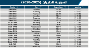 السورية للطيران 2025–2026